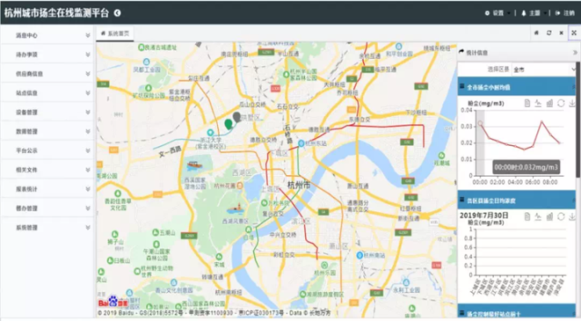 杭州扬尘在线监测